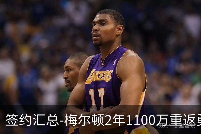 签约汇总-梅尔顿2年1100万重返勇士 哈里斯加盟马刺